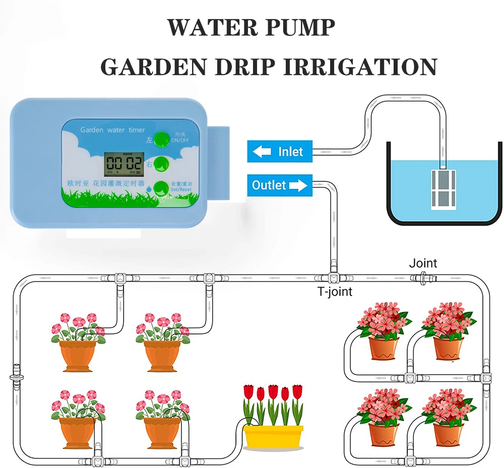 Комплект автоматического микрополива для дома система распылителя с умным