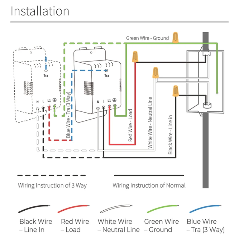 

Tuya Smart Home Wifi Wall Touch Switch US No Neutral Wire Required Smart Light Switch Tuya Smart Home Support Alexa Google Home