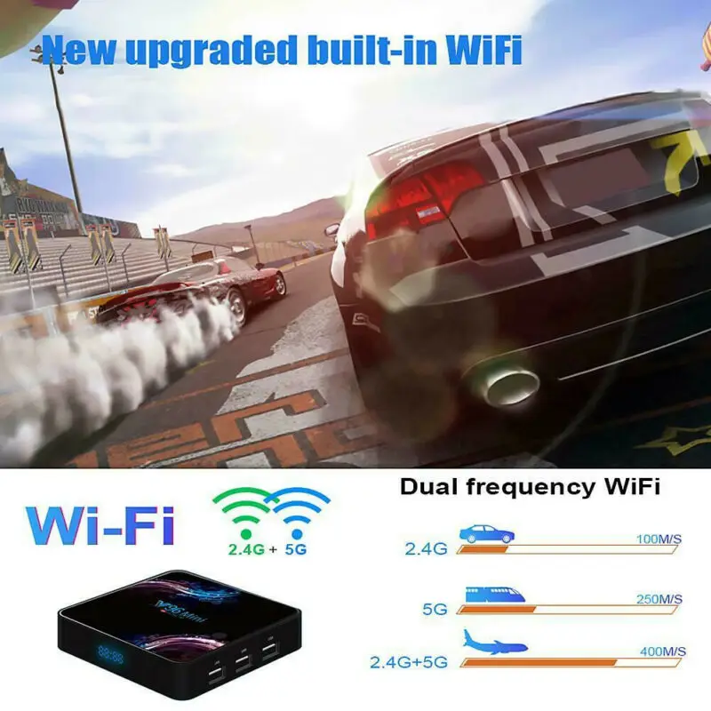 V96 6K Android 9,0 Smart tv телеприставка 4G+ 32/64/128G WiFi BT tv Box медиаплеер US/UK/EU/AUPlug