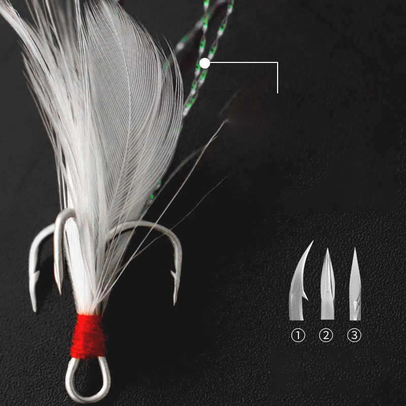 

1Pcs Metal VIB 5/10/15/20g Fishing Lure Vibration Spoon Crankbait Wobbler Swimbait Cicada VIB Tackle Hard Baits with Feather