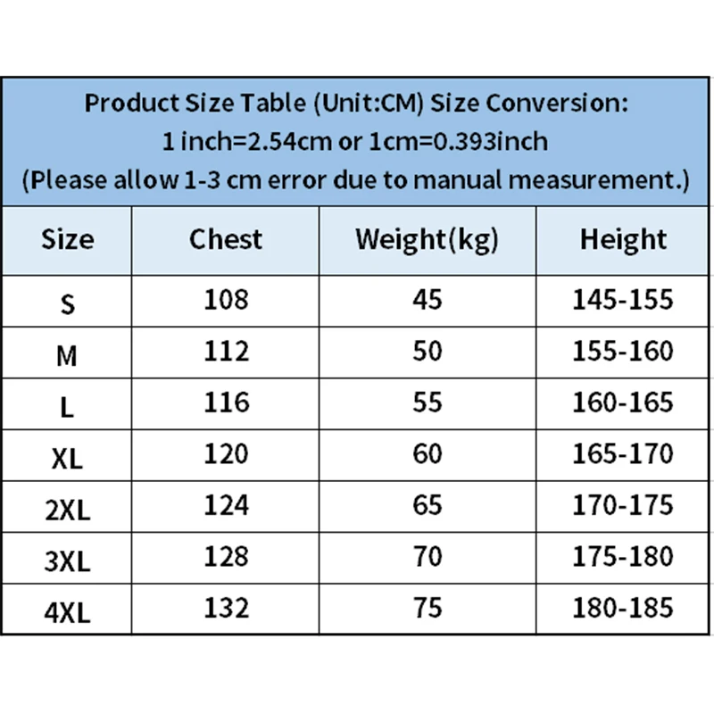 

Anti-static Men Women Workshop Uniform Breathable Workwear Dust-proof Coveralls Baking Manufacturing Food Processing Industry