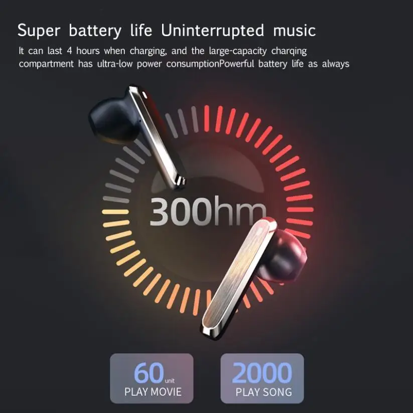 

J58 TWS Wireless Earphones Bluetooth 5.0 Headphones HD Call HIFI Sound Bass Auto Matching Mini Earbuds With Charging Cable Box