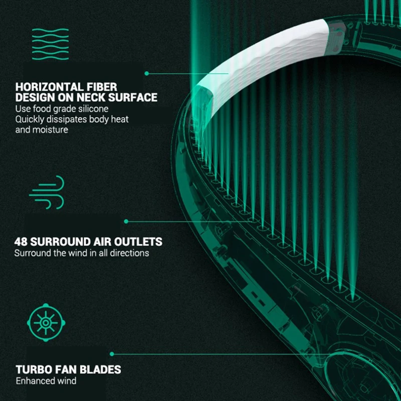 Безлопастный вентилятор для шеи с воздушным охлаждением подвесной кулер шейным