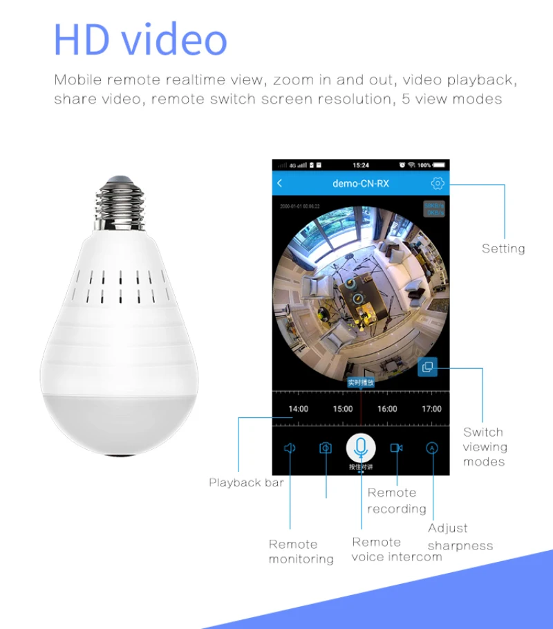 EC75D P12 WIFI светильник с регулируемой яркостью Смарт веб камера Поддержка Alexa Amazon