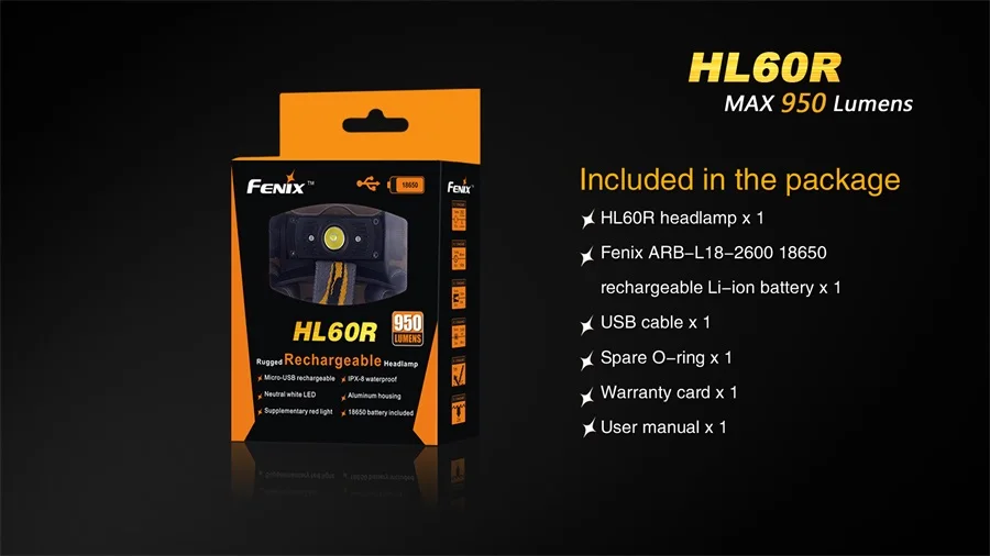 Fenix HL60R 950 люмен USB Перезаряжаемый CREE XM-L2 T6 светодиодный налобный фонарь с 2600 мАч 18650