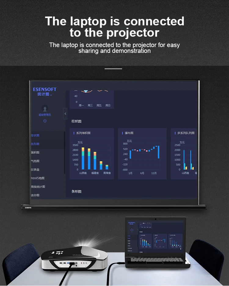 Aux hdmi Usb Vga конвертер с автономным аудио интерфейсом 1080p VGA HDMI конвертер кабель для ноутбука проектор Usb Aux Ps4