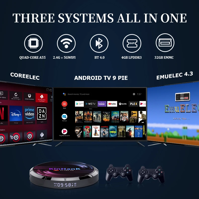 Ретро Wi-Fi игровая консоль X Max для PS1/PSP/N64/DC/SNES Game Player 4K HD H96 Game/TV Box с 114000 + играми |