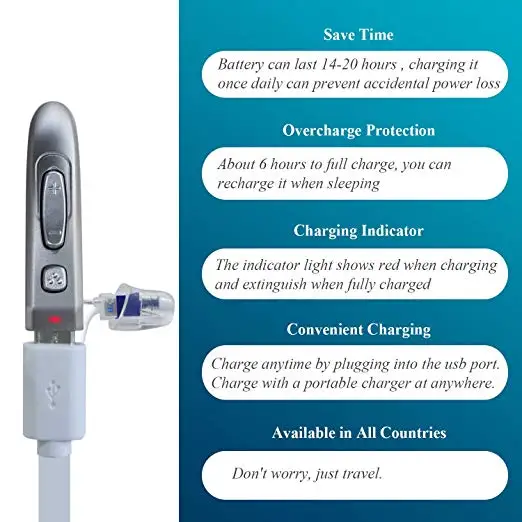 Перезаряжаемый слуховой аппарат E37 для пожилых людей/слуховой усилитель звука