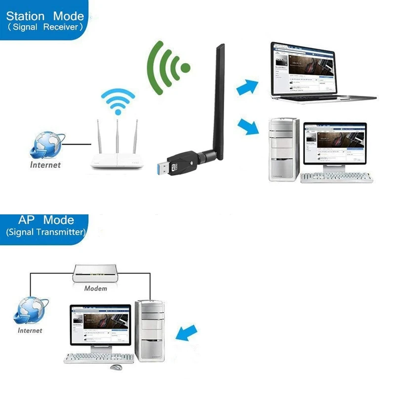 

1200Mbps Wireless Network Card 2.4G/5.8G New Dual Frequency USB Gigabit Wireless Network Card Wifi Receiver Transmitter