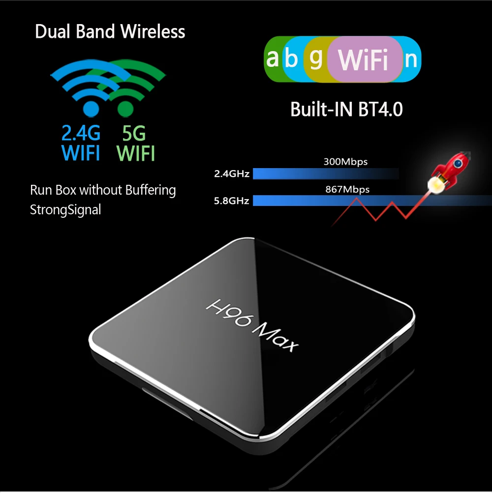 

Android 9.0 H96 Max X2 ATV TV Box 2.4G/5G Wifi USB3.0 H.265 4K Ultra HD 3D BT LAN 2G 16G/4G 32G/4G 64G Amlogic S905 X2 QuadCore