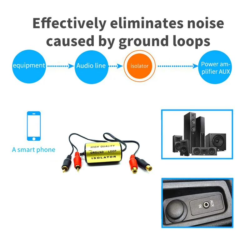 RCA Audio Noise Filter Suppressor Ground Female To Male Anti-Noise Long Life Loop Isolator For Car And Home Stereo | Автомобили и