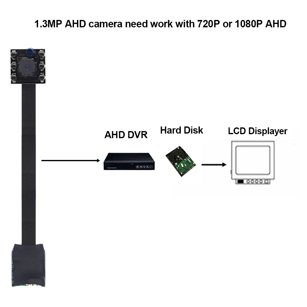1.3MP мини AHD камера микро аудио камера AHD/TVI/CVI/CVBS 4 в 1 UTC для AHD DVR комплекты микро-камера для видеонаблюдения системы безопасности DC 12 В