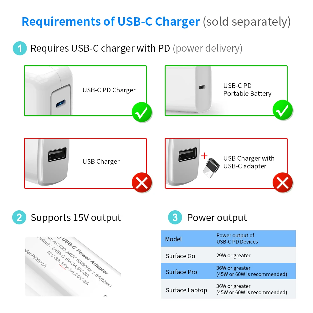 Зарядное устройство Rocketek USB Type C PD 15 в адаптер конвертер зарядный кабель для Microsoft