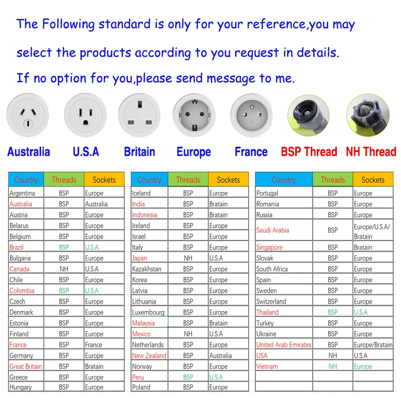 2-сторонний 4-полосный разветвитель для садового шланга разъемы воды садовые