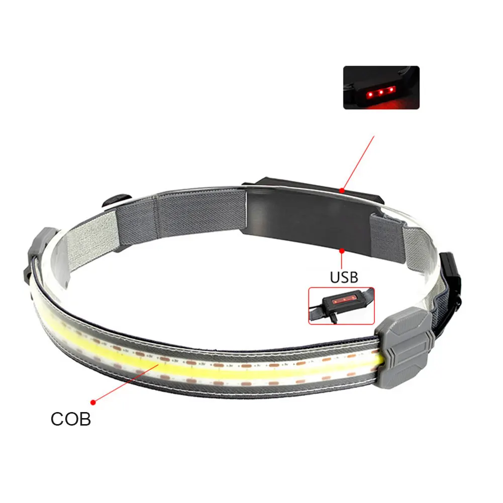 Светодиодный головной фонарь для бега водонепроницаемый Головной USB