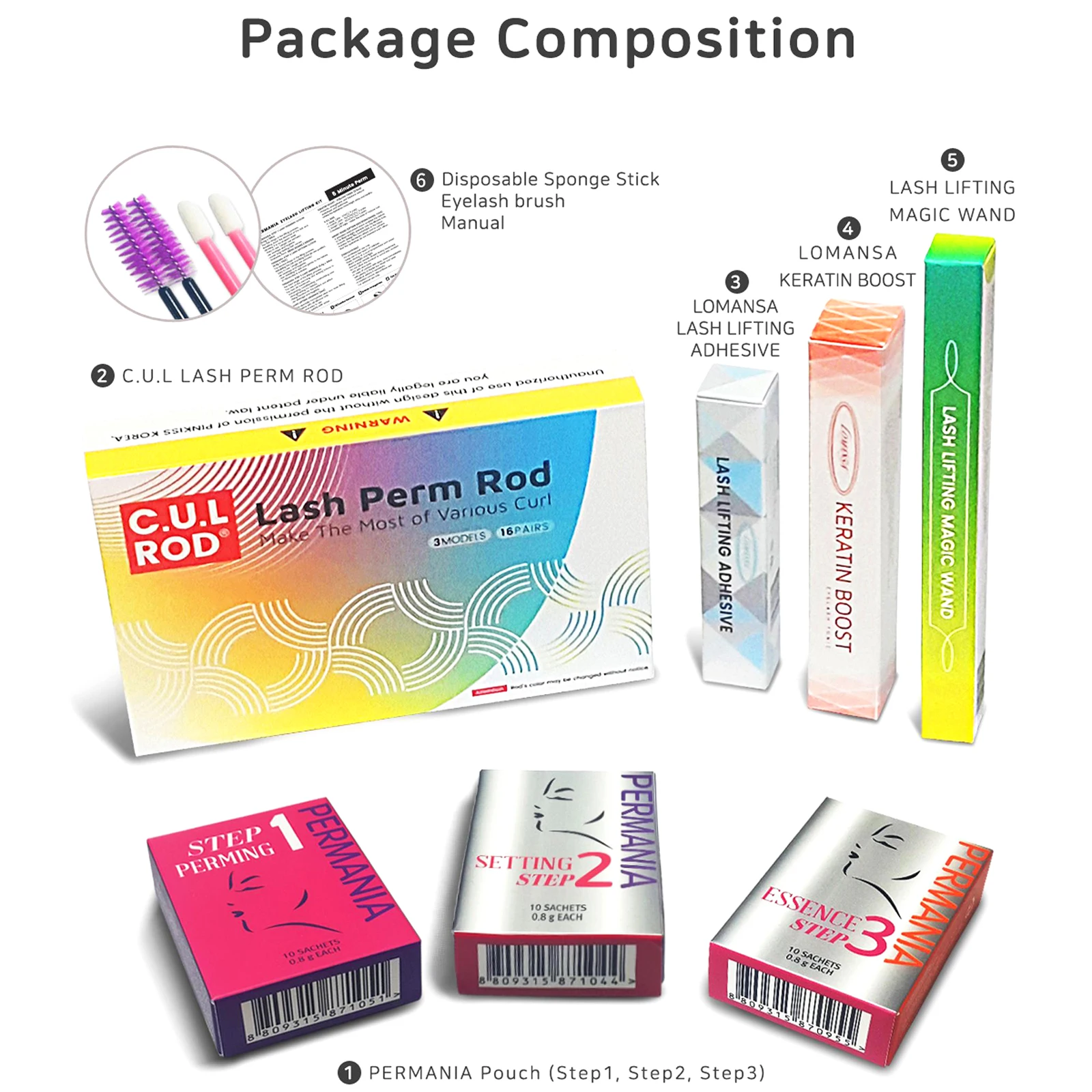 Korea PERMANIA Lomansa Lash Lift Kit Permania Eyelash Curling Tools Lifting Adhesive Set 5Minute Perm set |