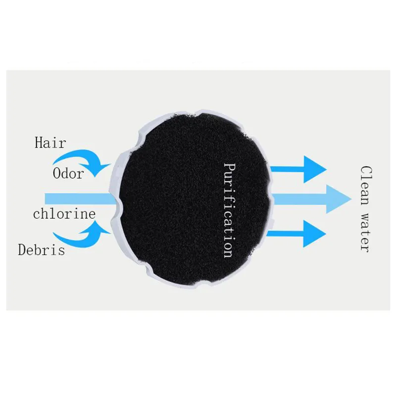 @ HE Pet автоматический питьевой фонтан Энергоэффективная Бесшумная