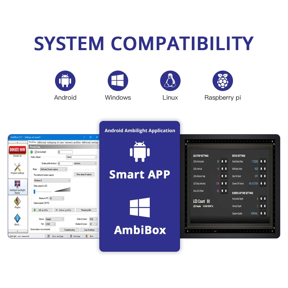 USB Ambi светильник, ТВ, ПК, экран, светодиодный, подсветка, 5050 RGB, светодиодный светильник, комплект, 1 м/2 м/3 м/4 м/5 м, меняющие цвет, полоски, монитор цвета мечты