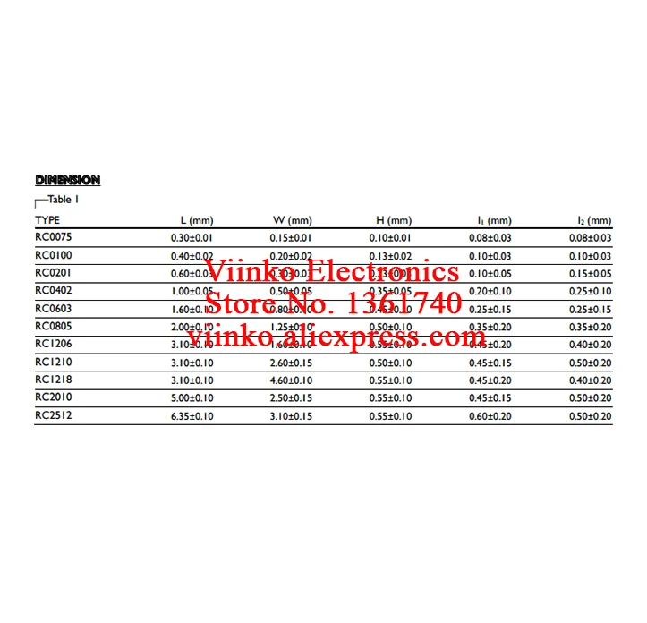 50 шт. 1210 1% 1/2 Вт SMD Чип резисторы 0 01 02 03 04 05 062 075 091 1 12 47 5 75 Ом|Резисторы| |