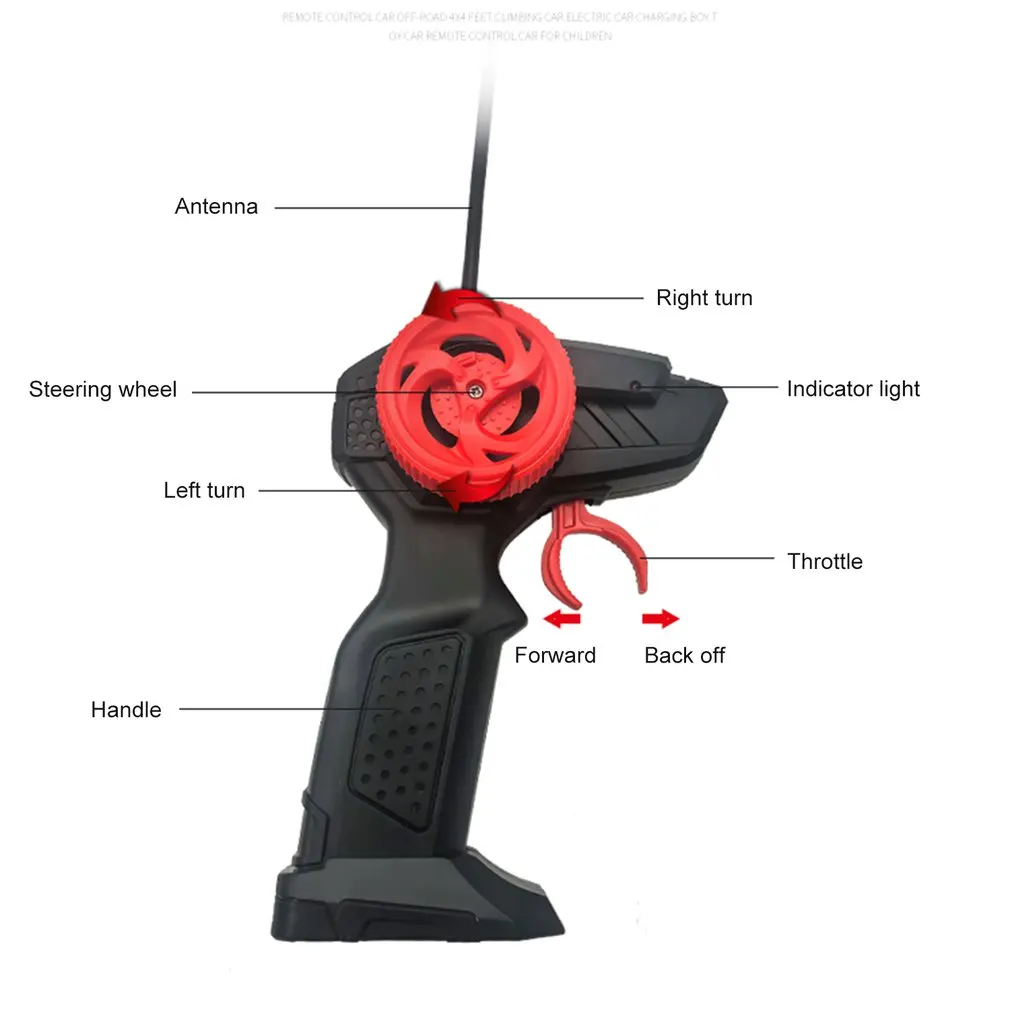 высокоскоростной радиоупр