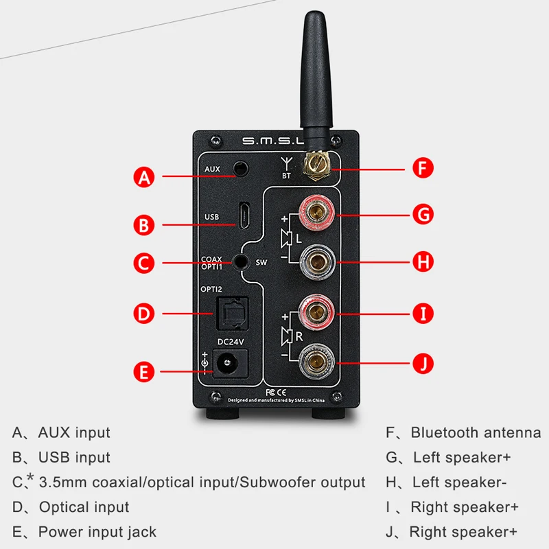 SMSL AD18 полный цифровой усилитель и ЦАП 80 Вт * 2 DSP HIFI Bluetooth 4 NFC