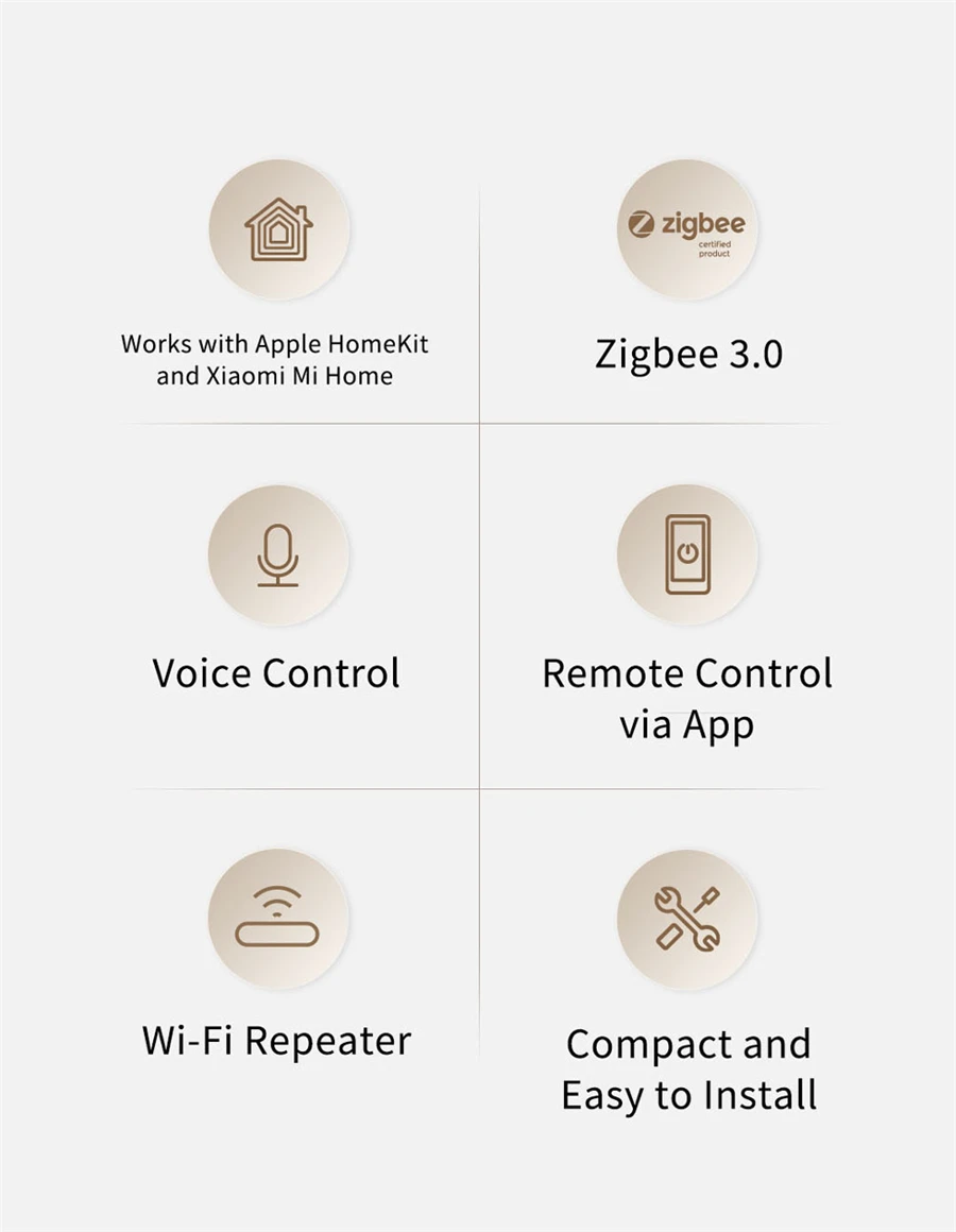Aqara E1 Hub Gateway Zigbee 3.0 WiFi Ретранслятор Пульт дистанционного управления Весь дом умный