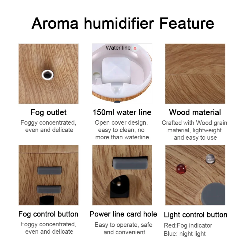 Увлажнитель распылитель воздуха с американской вилкой 150 мл| |