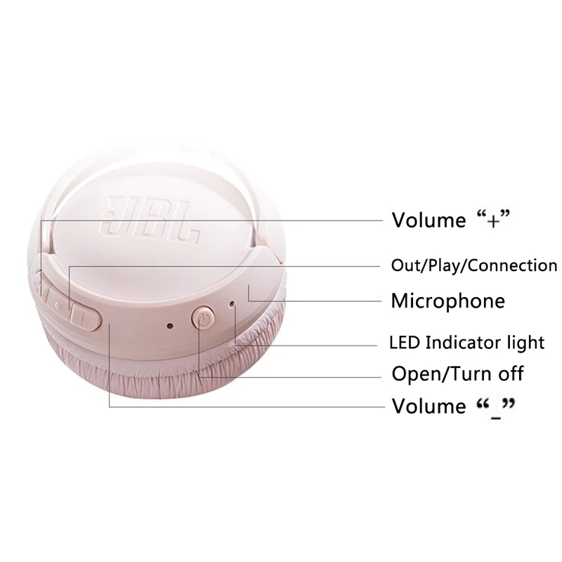 

Original JBL T500BT Wireless Bluetooth Headphone Deep Bass Sound Sports Game Headset with Mic Noise Canceling Foldable Earphones