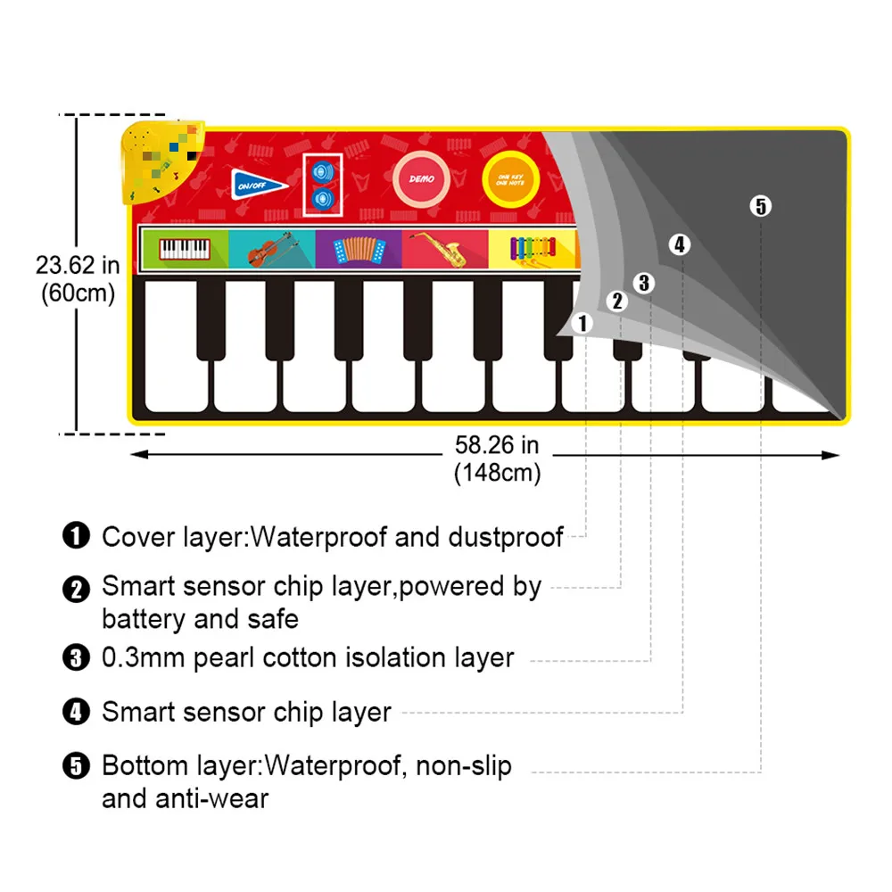 148*60cm Big Size Music Piano Carpets & 8 Instruments Guitar Accordion Violin Sounds Musical Play Mat Educational Toys for Kids | Игрушки