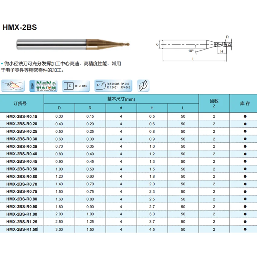 

ZCC.CT HMX-2BS-R0.15/HMX-2BS-R0.20/HMX-2BS-R0.25/HMX-2BS-R0.30/HMX-2BS-R0.35/HMX-2BS-R0.40 Two edge micro ball end mill 1PCS/BOX