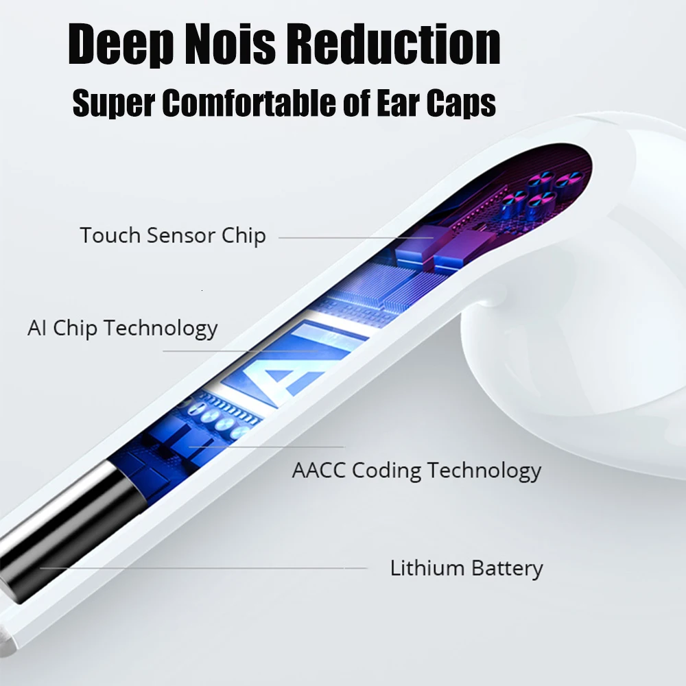 Мини Оригинал i12 tws Bluetooth наушники беспроводные сенсорное управление гарнитуры