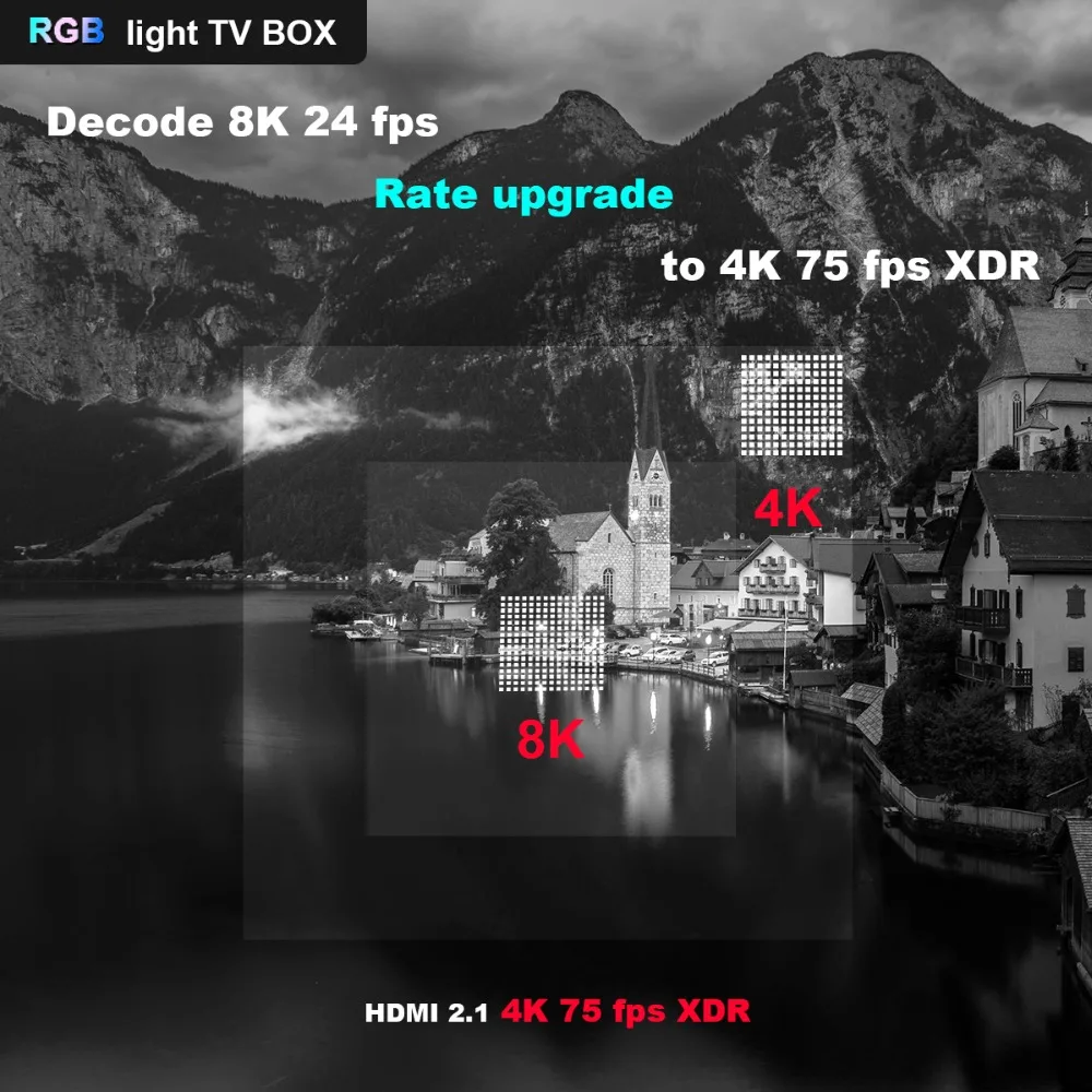 LEMADO A95X F3 Air Android tv Box Amlogic S905X3 4 Гб 64 Гб RGB светильник с поддержкой USB 3,0 2,4G и 5G wifi 8K YouTube tv Box Android 9,0