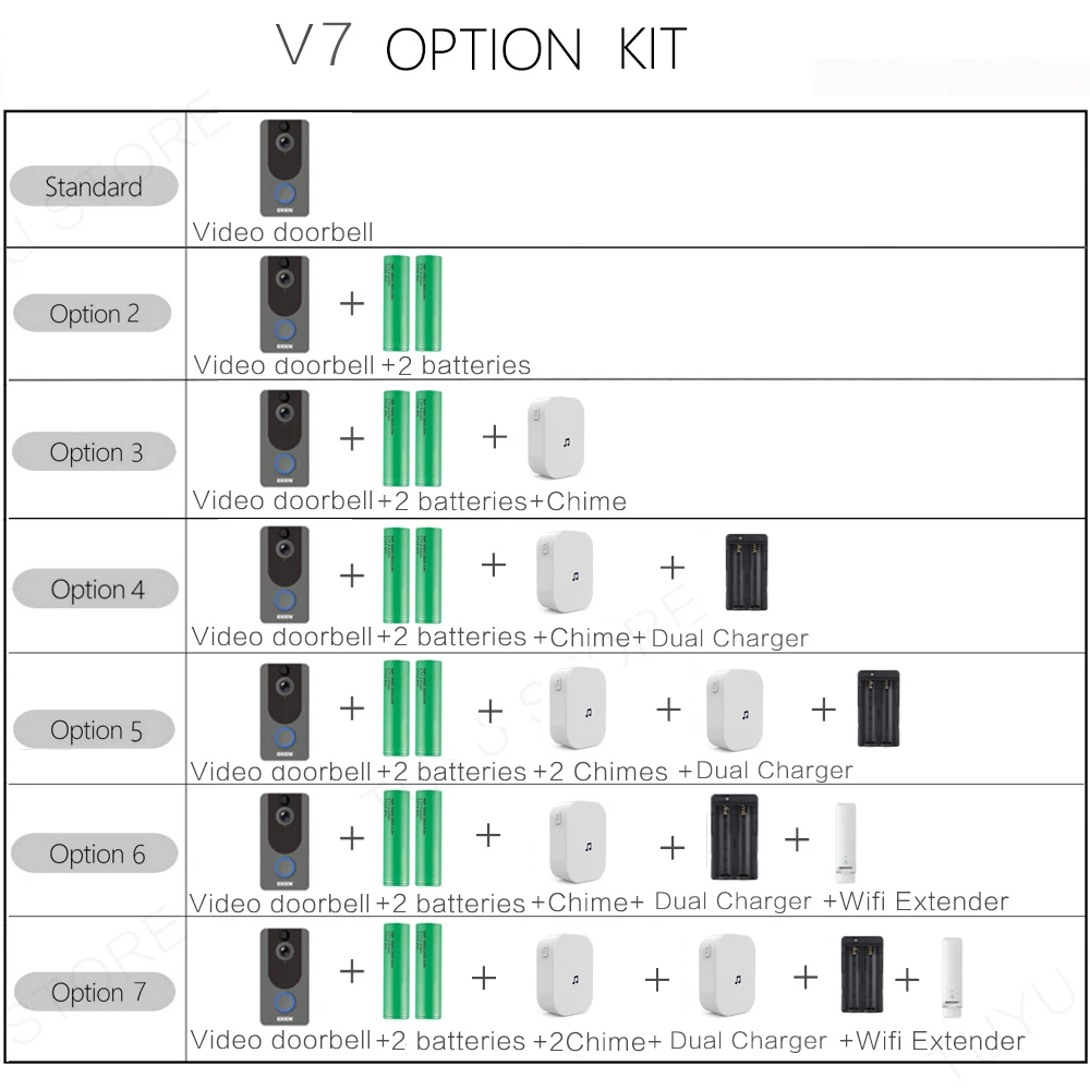 EKEN V7 видео doorbell1080p с ringtone ночного видения беспроводной мониторинг безопасности