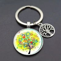 natures tree of life cartoon keychain alloy pendant