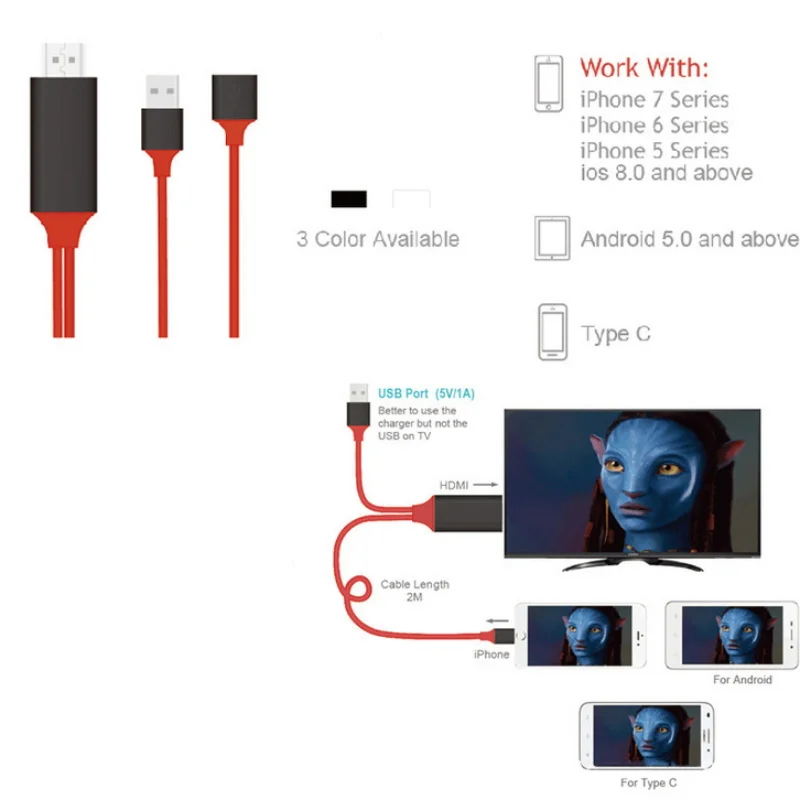 1080PHDMI HDTV кабель для цифровой av адаптер Lightning iphone 8 7 6s 5s 8plus контактный зарядный usb HD