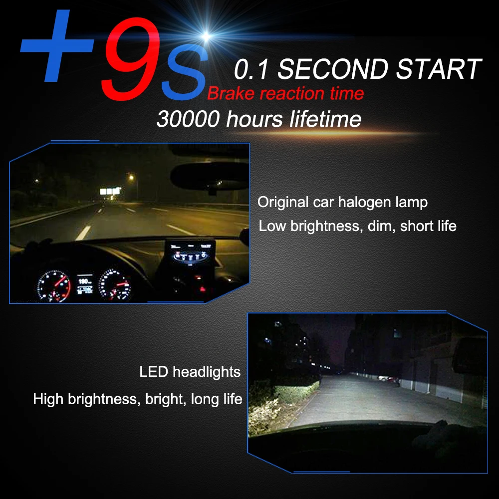 2 шт. Автомобильные светодиодные лампы H7 H4 H8 H11 H1 H13 9005 9006 комплект фар 9007 Для Авто 12