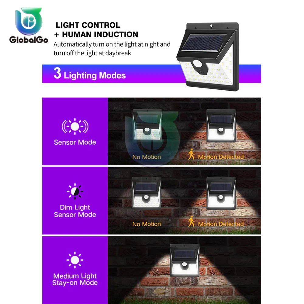 Уличный светильник ing 40 светодиодный настенный на солнечной батарее