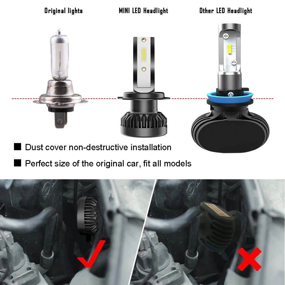 

2PC Car headlight Mini Lamp H7 LED Bulb H1 LED H7 H8 H11 Fog Lights Headlamps Kit 9005 HB3 9006 HB4 For Auto LED 12V 60W 8000LM