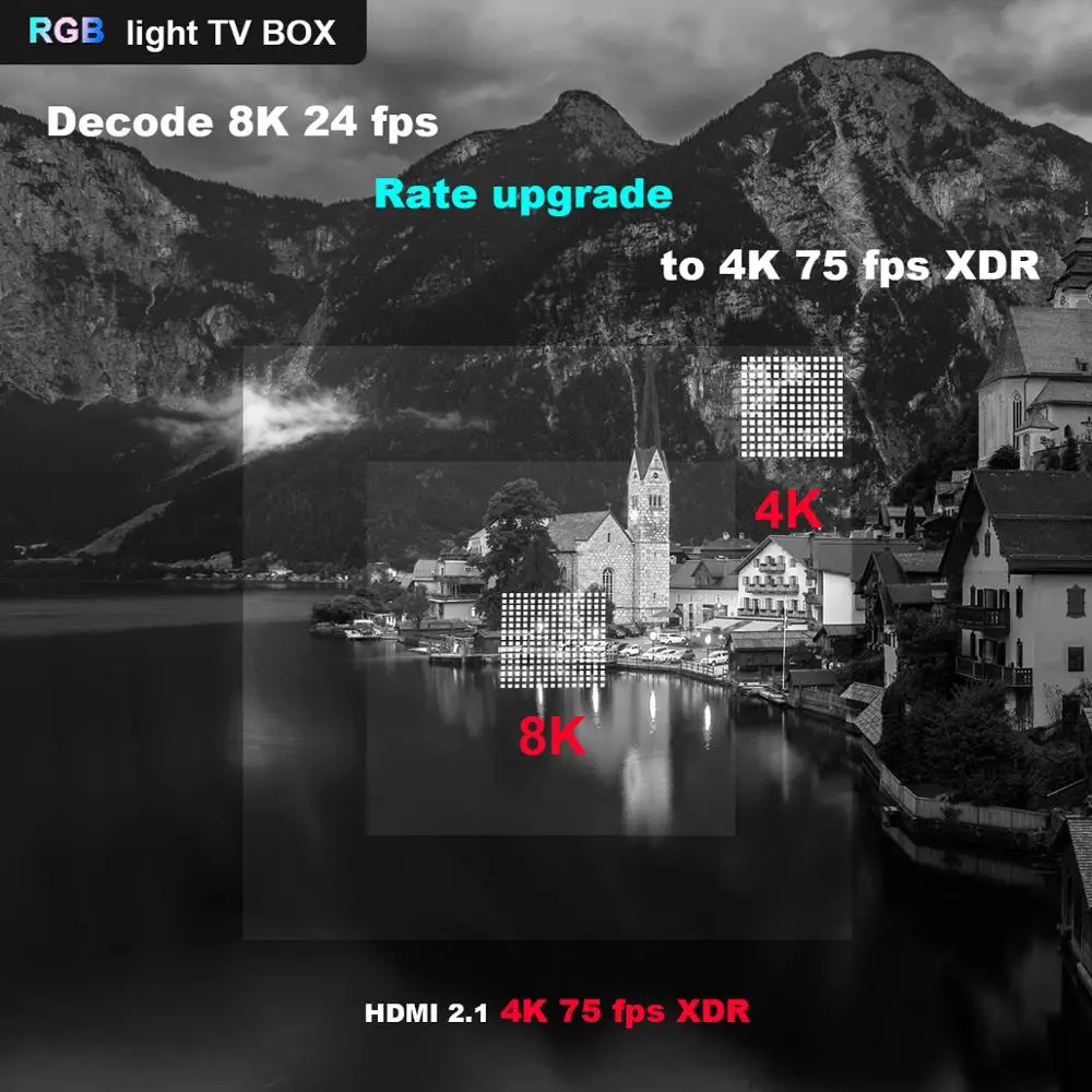 Умная ТВ приставка A95X F3 Air Android 9 0 RGB светильник Amlogic S905X3 8K 4K Youtube Netflix 16 ГБ 32 64