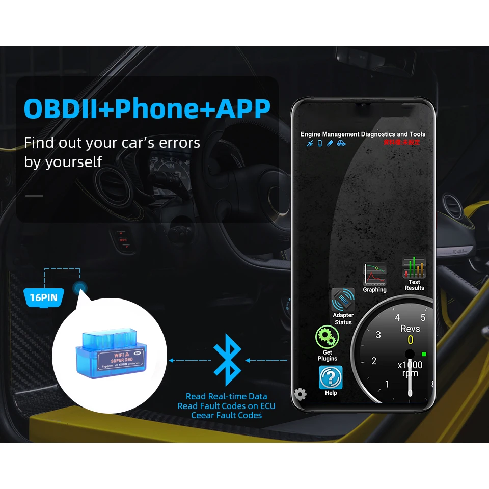 Мини-сканер ELM 327 V1.5 Bluetooth OBD считыватель кодов автомобильный диагностический