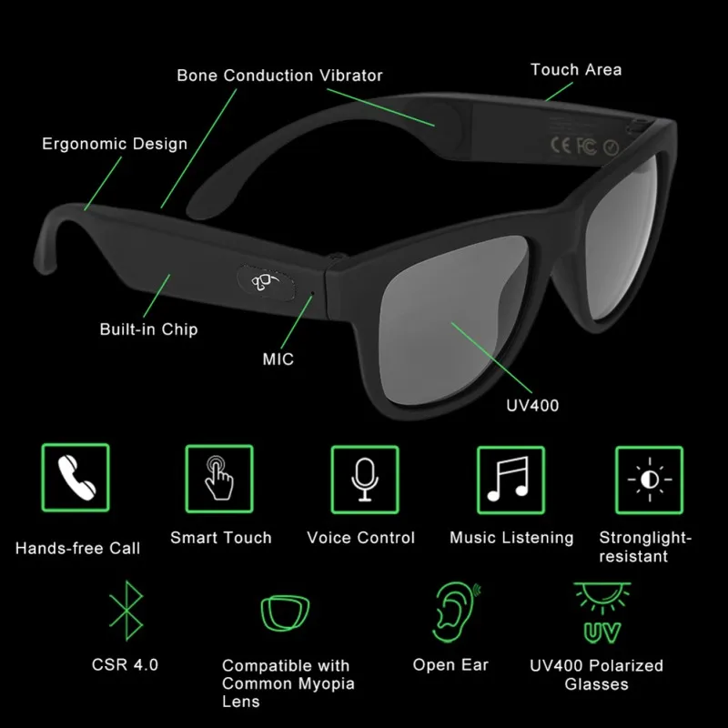 Smart Sunglasses Bluetooth Bone Conduction Wireless Headset Microphone Glasses | Электроника