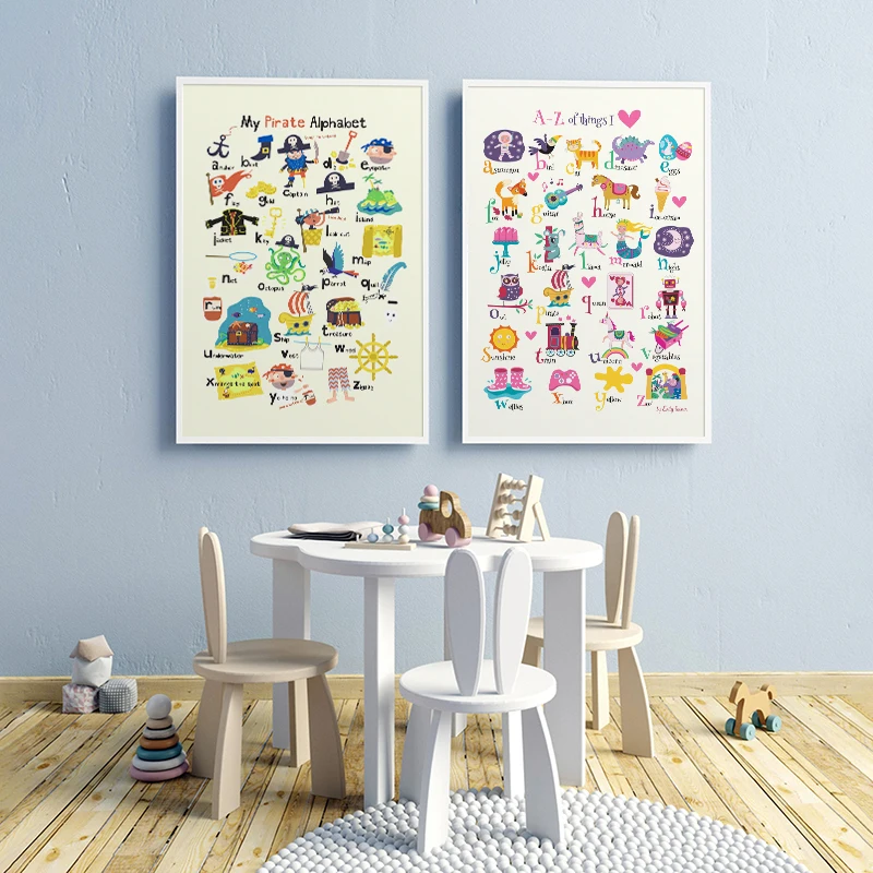 

Pirate Alphabet ABC Educational Poster Canvas Painting Cartoon Cute Picture Nursery Wall Art Print Nordic Kids Baby Room Decor