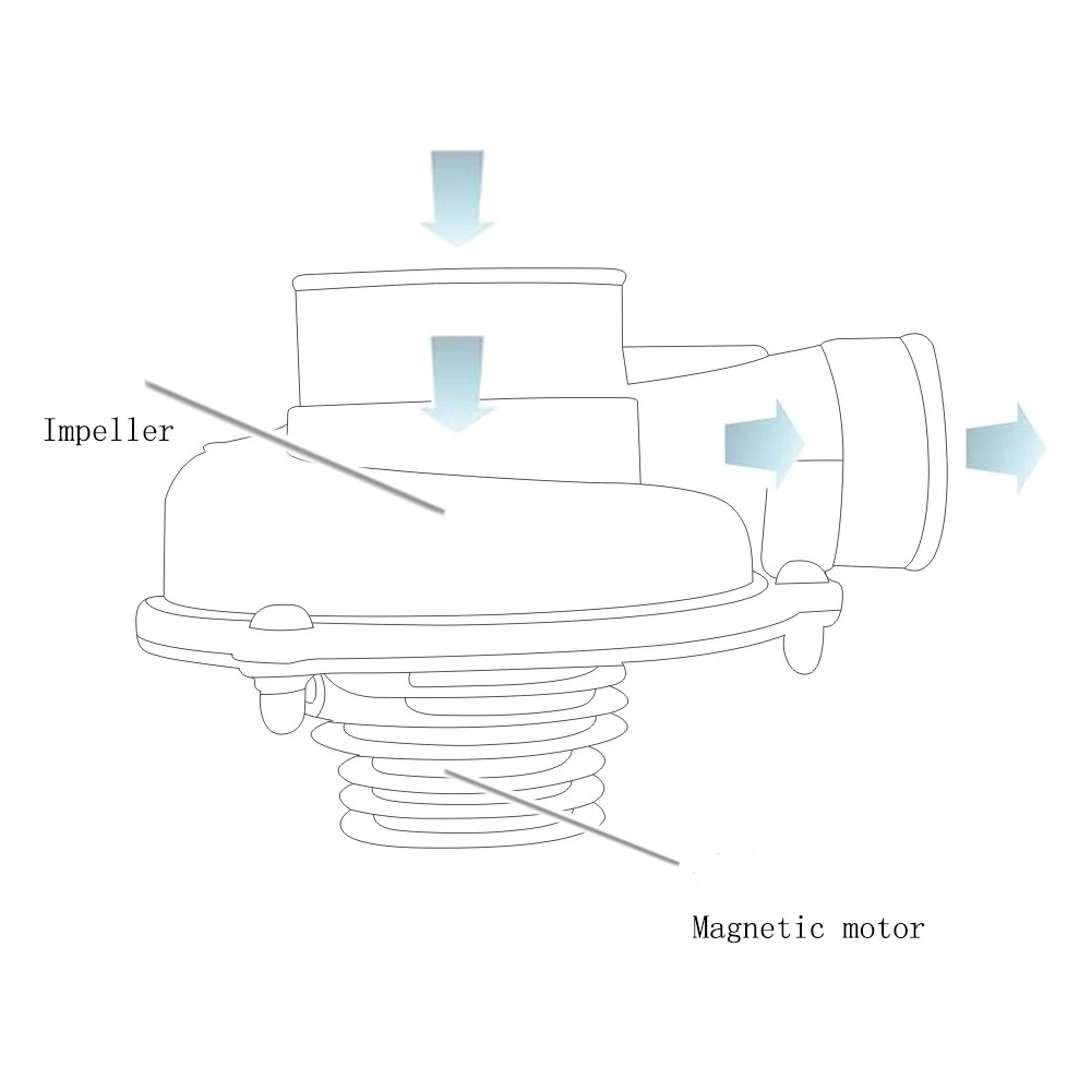 Бесплатная быстрая доставка улучшение скорости автомобиля экономия топлива