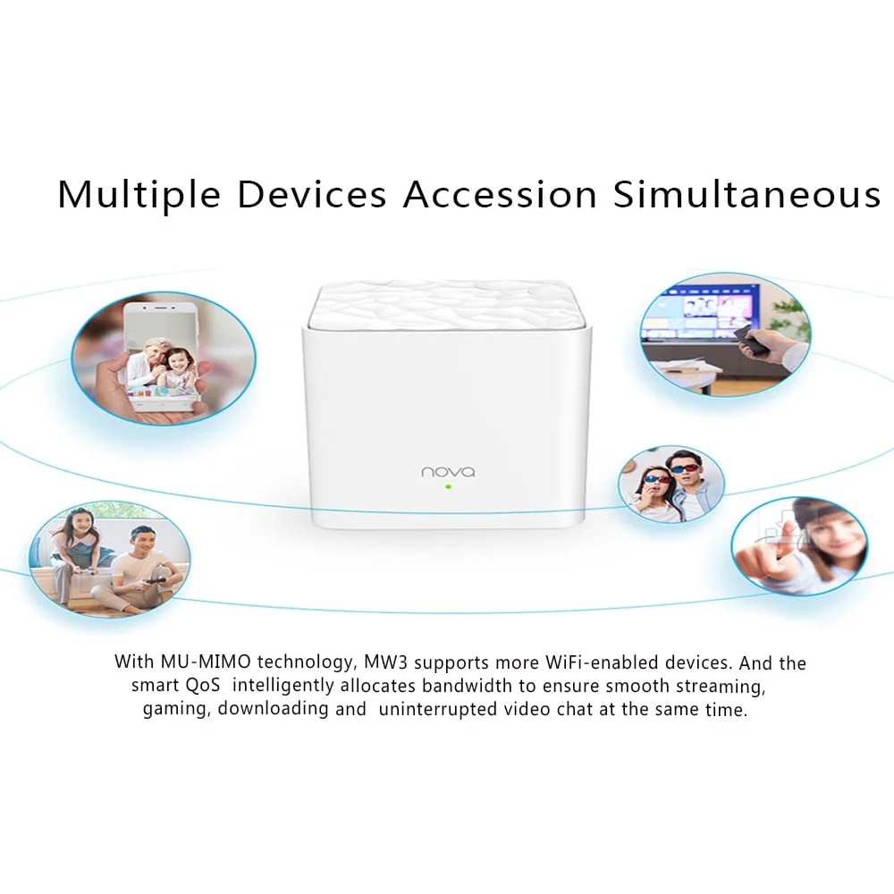 Tenda Nova Mw3 Wi-Fi роутер Ac1200 двухдиапазонный для всей домашней системы покрытия