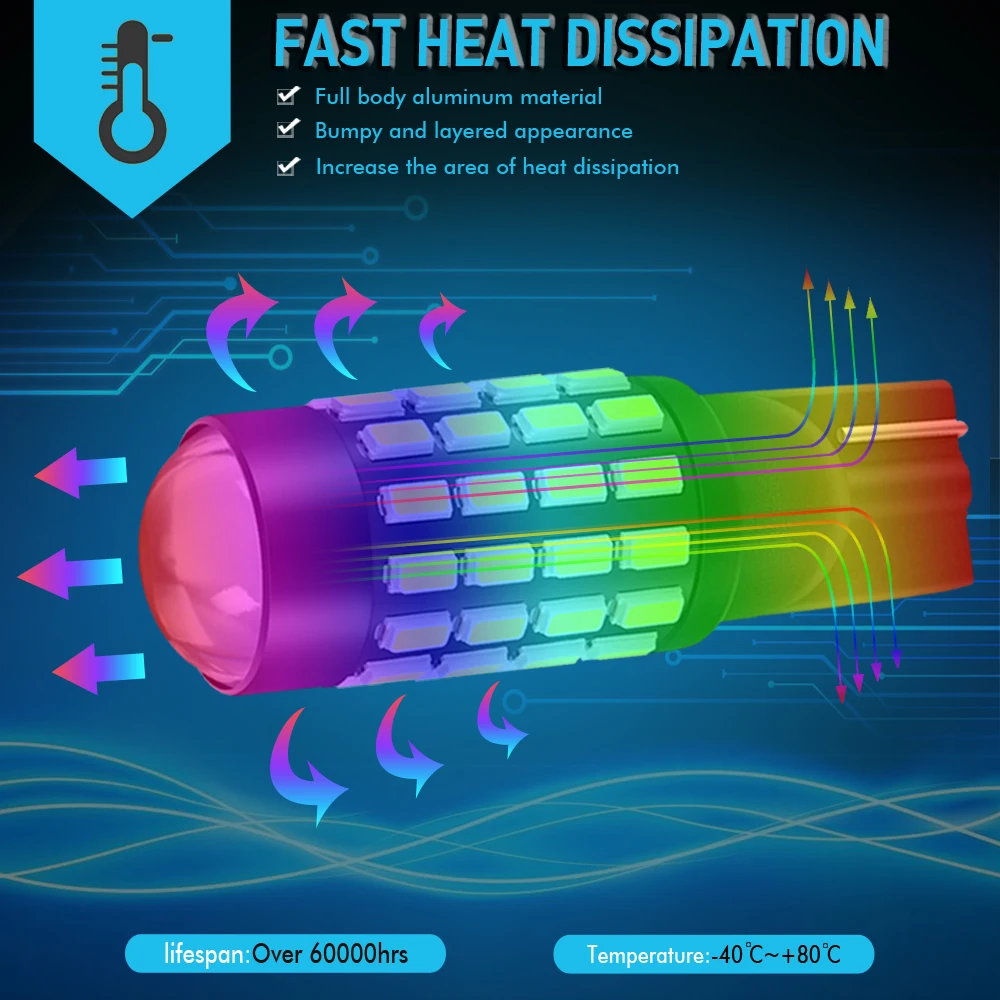 

2x W5W T10 LED Bulbs Clearance Parking Backup Light For Toyota C-HR Corolla Rav4 Car Interior Dome Light 6000k White DC12V