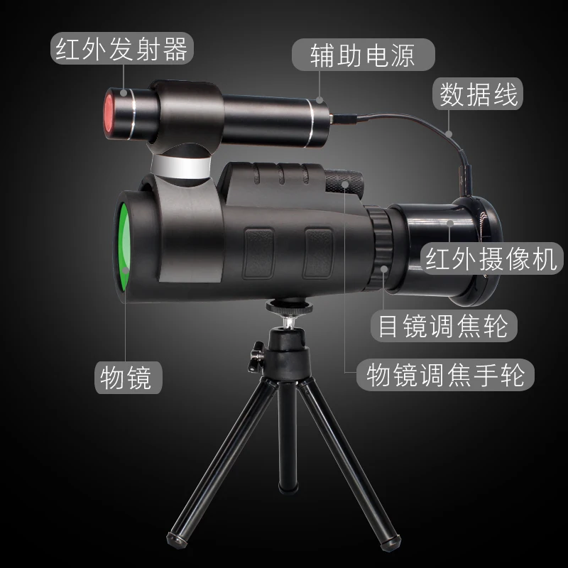 Инфракрасный видеорегистратор с ночным видением регулируемый фокус