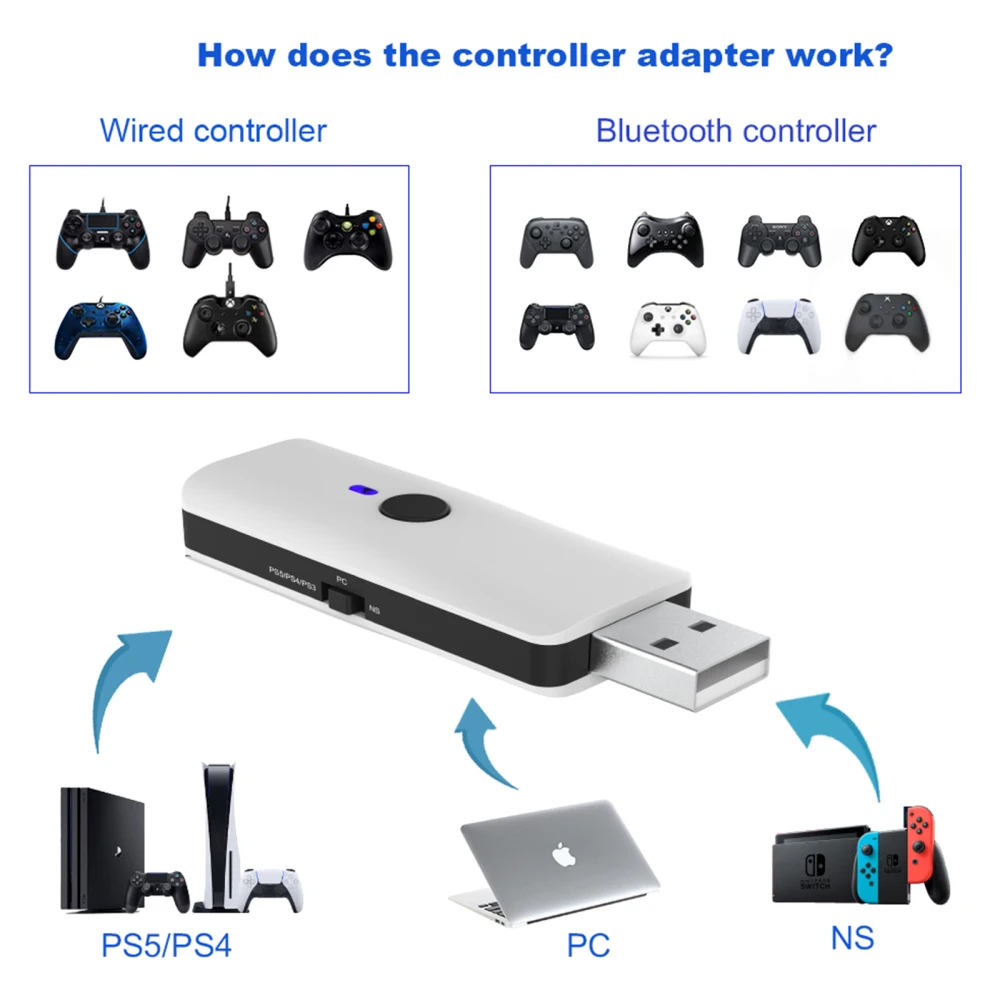 

Handle Converter Button Function Wired Connection Light Status LED Flash Indicates For Switch/Switch Lite/PS4/PS3/PC Adapter
