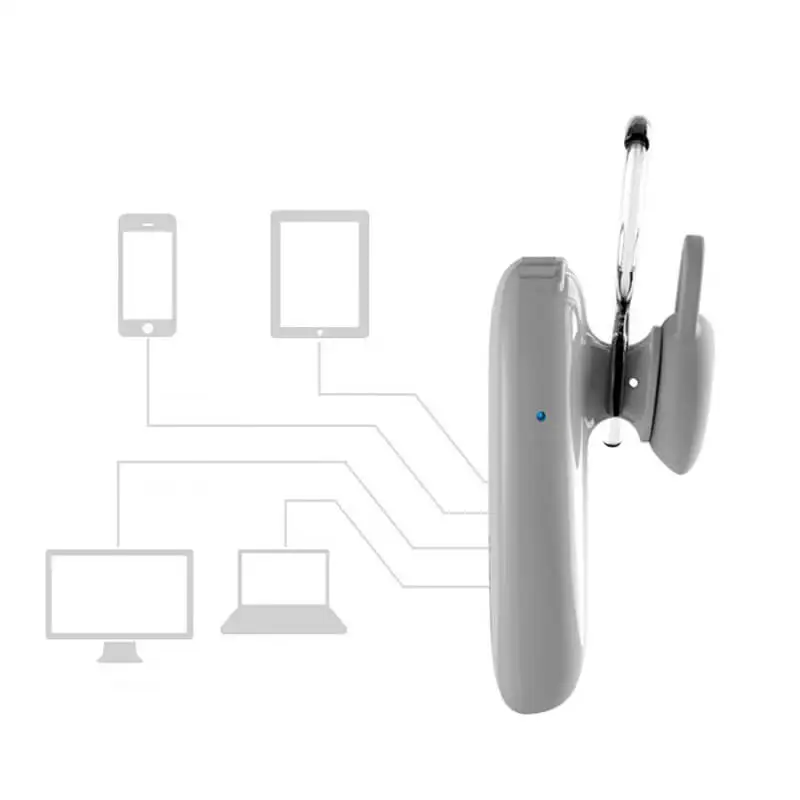 Bluetooth наушники беспроводная гарнитура управление шумом Бизнес Беспроводная с