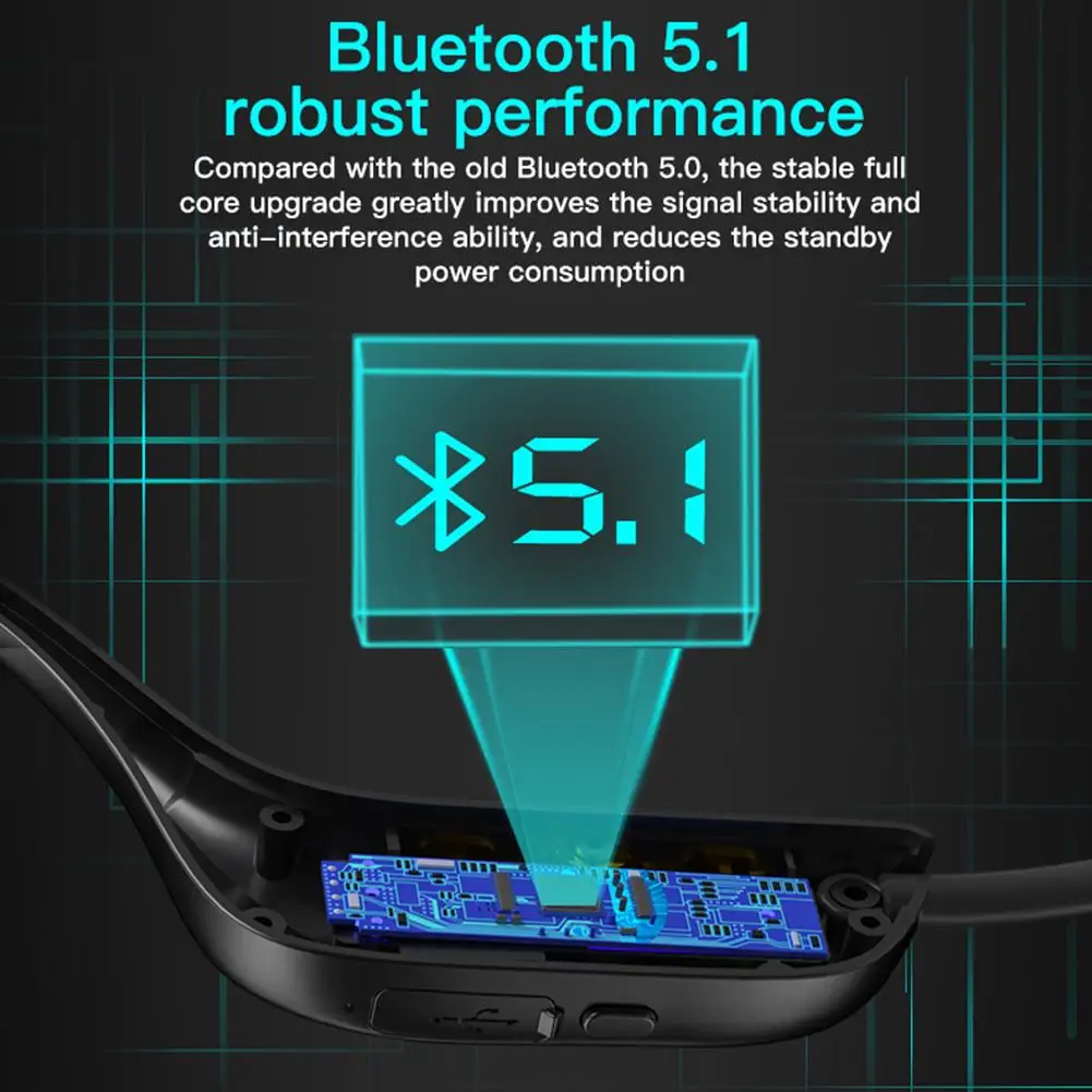 Wireless Bone Conduction Headset Waterproof Bluetooth5.1 Headphone Built-in Dual Noise Cancelling Mic For Cycling Running Gym |
