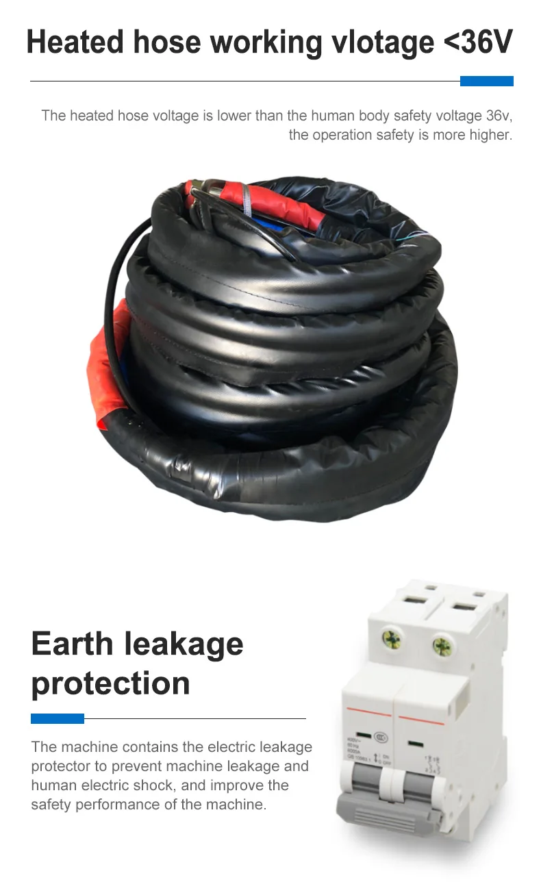 Распылитель для полиуретана 110 В 220 380 | Инструменты